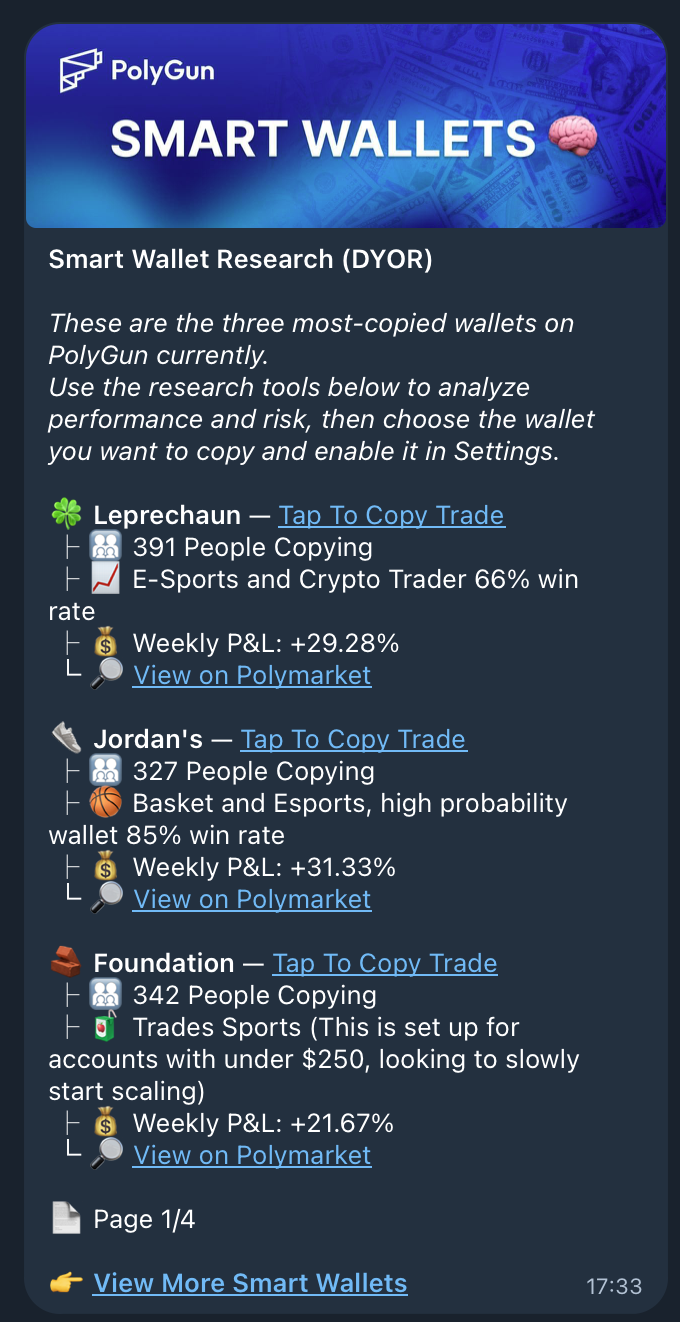 PolyGun Smart Wallets list with Leprechaun, Jordan, and Foundation copy-trade leaders